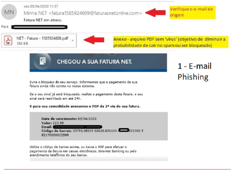 E-mail Falso NET análise