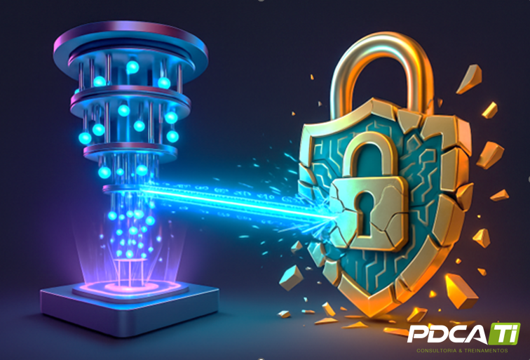 Infográfico Plano de Continuidade de Negócios