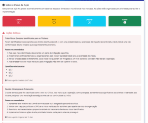 Resultado RIPD - Sistema Automatizado - Plano de Ação PDCA TI
