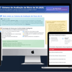 Sistema Automatizado de Avaliação do Impacto Algorítmico (AIA) | PDCA TI