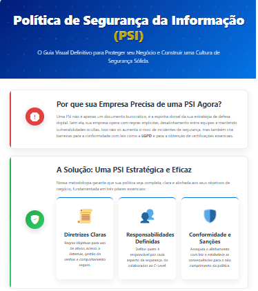 infografico PSI - guia definitivo da sua Política de Segurança da Informação