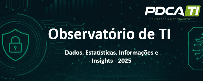 Estatísticas, informações, dados sobre o cenário de TI no Brasil e no Mundo 2025