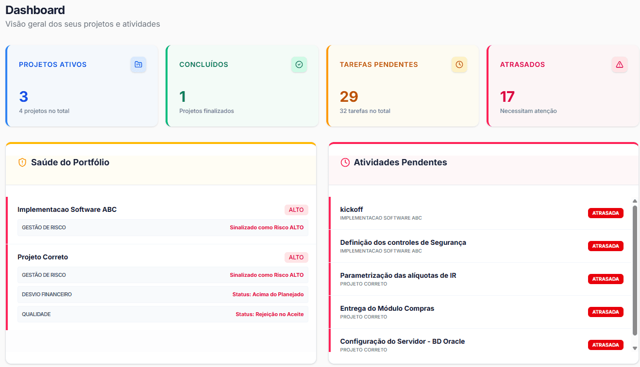 Interface Executiva do Portal do Cliente Externo