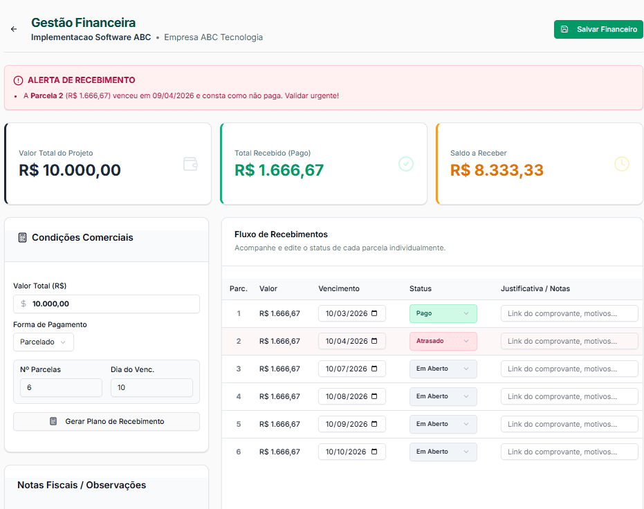 Módulo de Controle de Recebíveis e Fluxo de Caixa