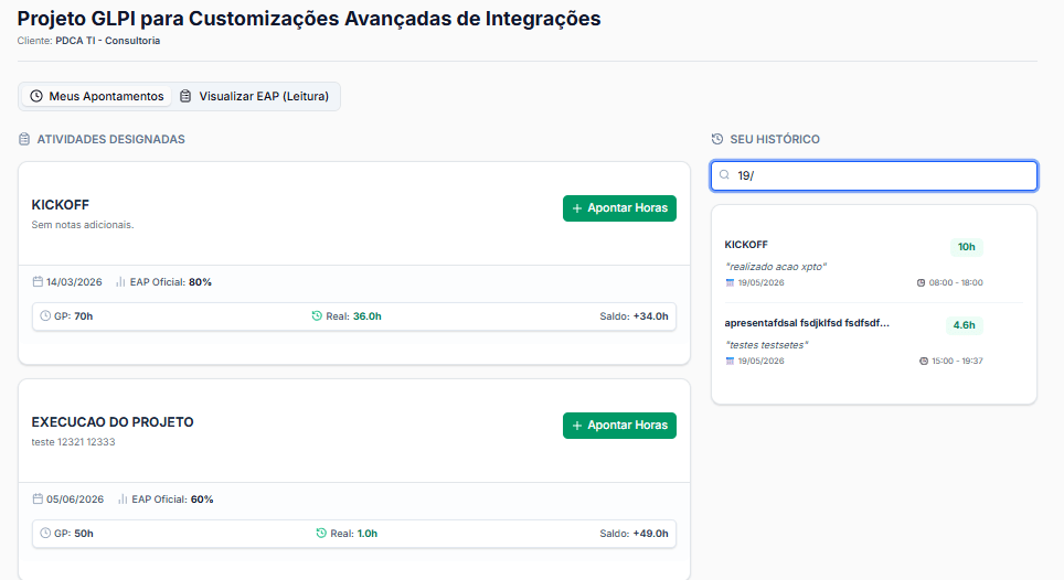 Interface Operacional do Analista Técnico