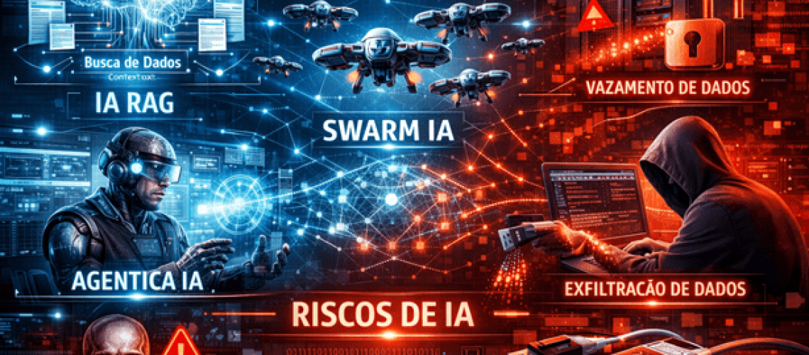 swarm IA riscos